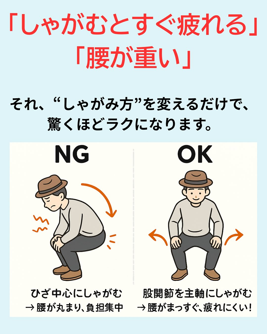 「ちょっと草取りしただけなのに、腰が重い」